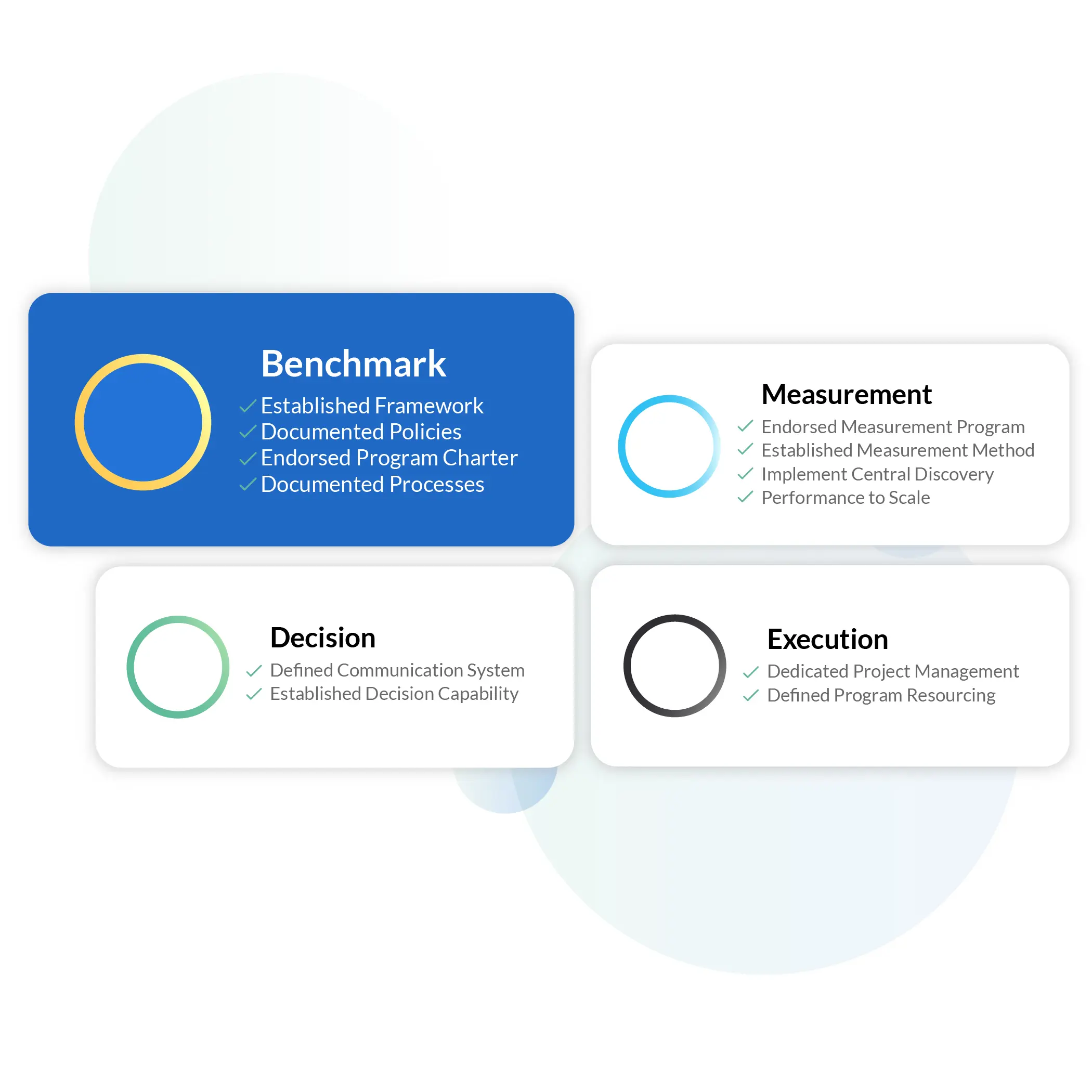 Assess-Your-Cyber-Security-Health